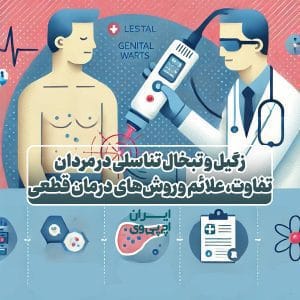 زگیل و تبخال تناسلی در مردان