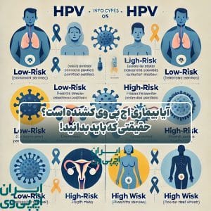 بیماری اچ پی وی کشنده
