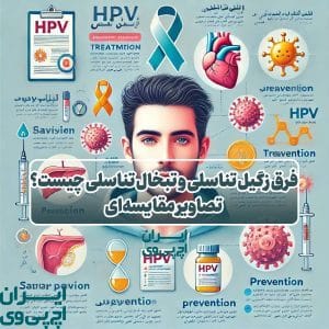 فرق زگیل تناسلی و تبخال تناسلی